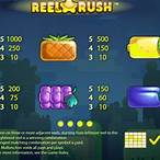 reel rush slot payout